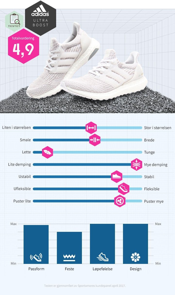 NO-ultra-boost.jpg