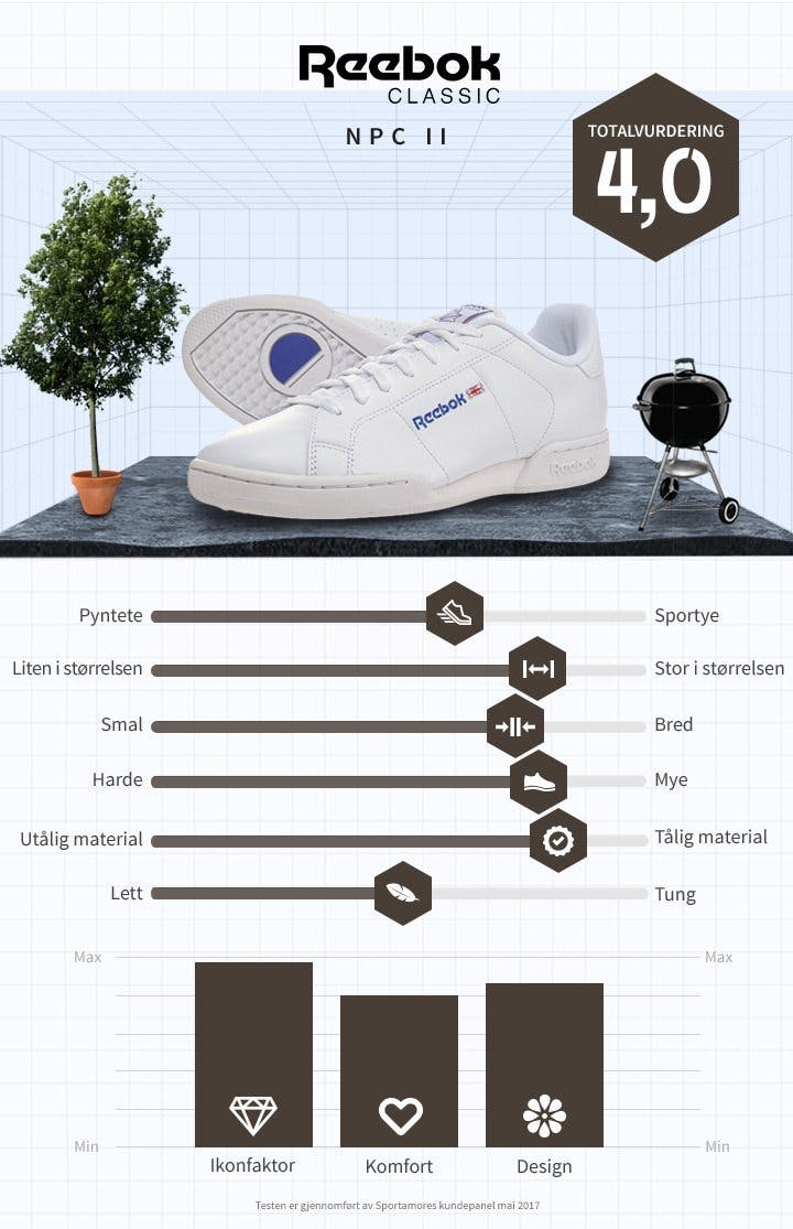 Vita sneakers.jpg