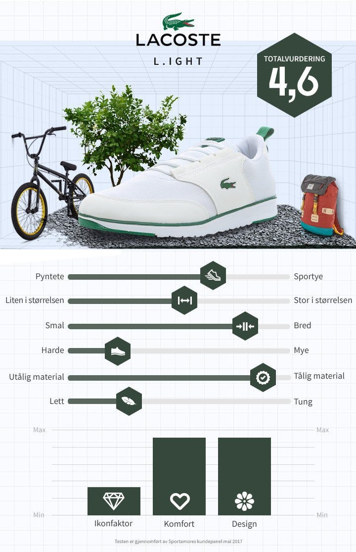 Vita sneakers.jpg