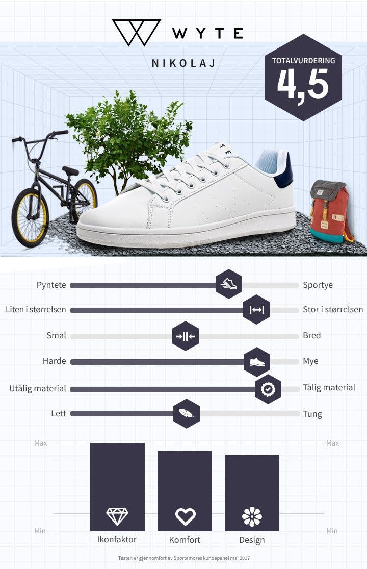 Vita sneakers.jpg