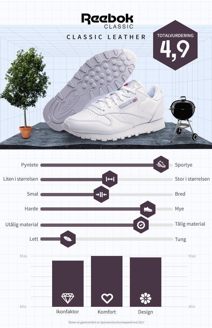 Vita sneakers.jpg