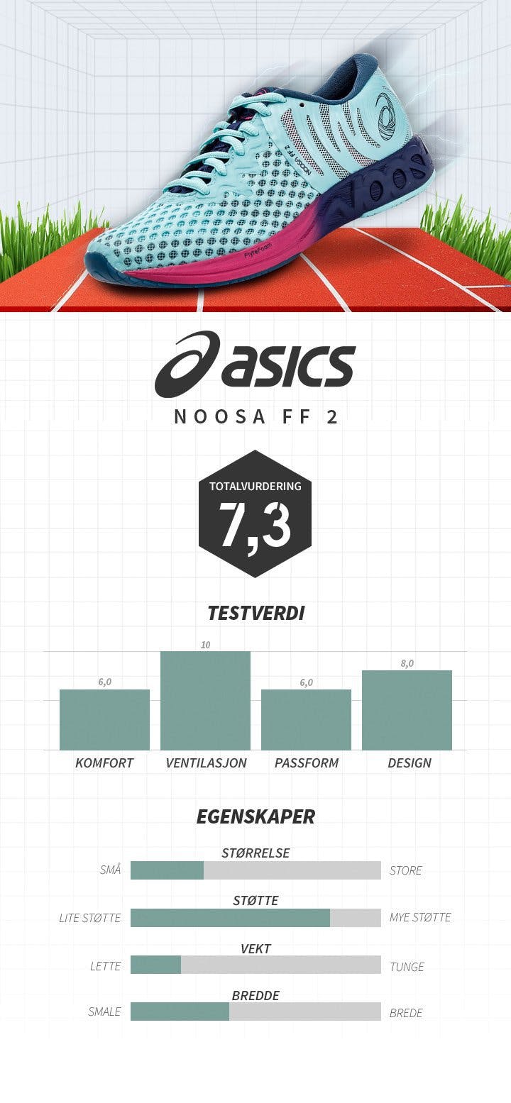 NO_ASICS_DAM.jpg