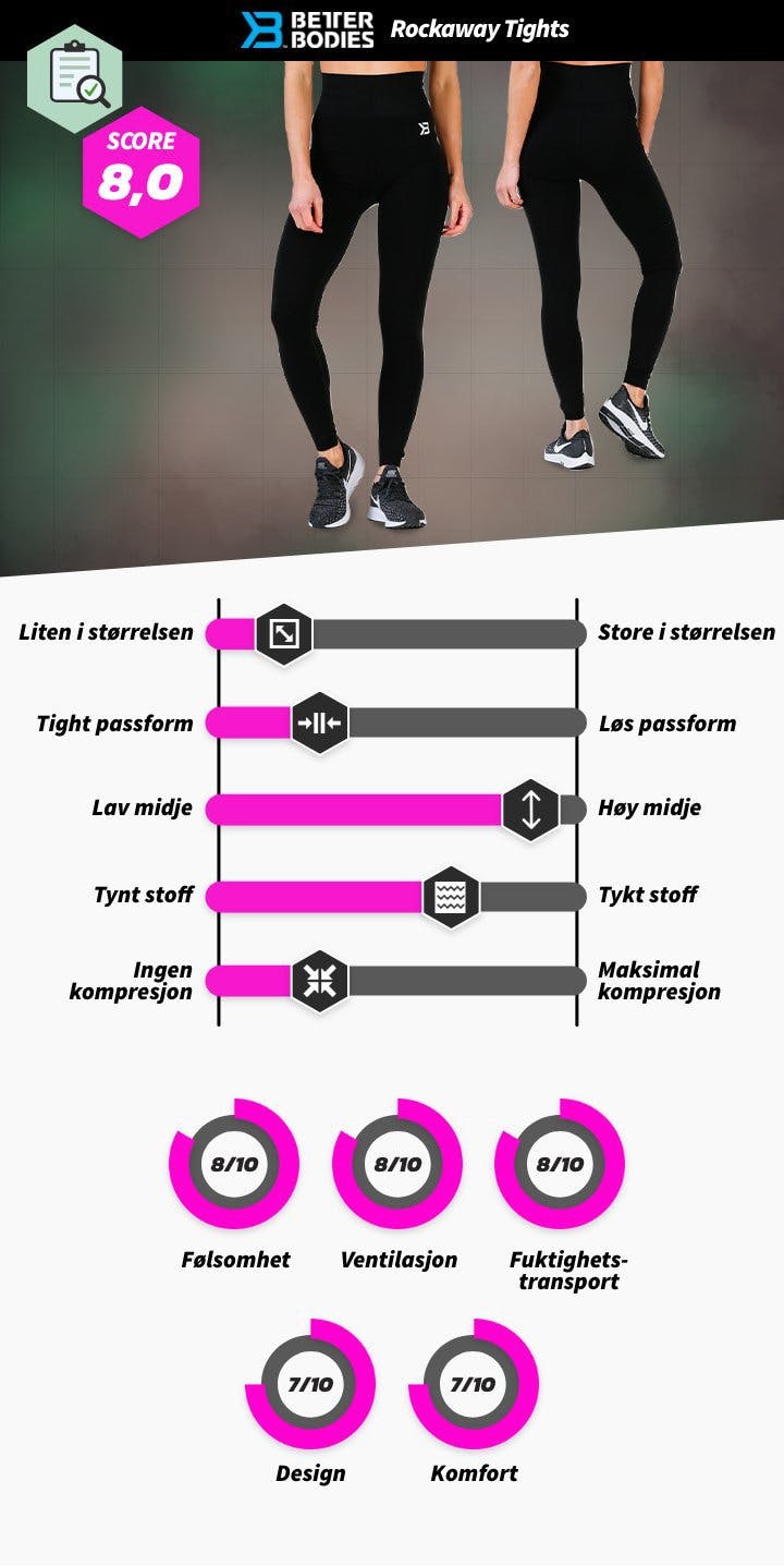 better bodies tights