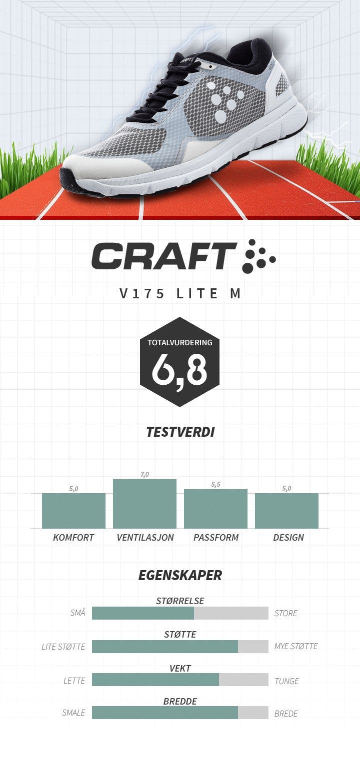 CRAFT