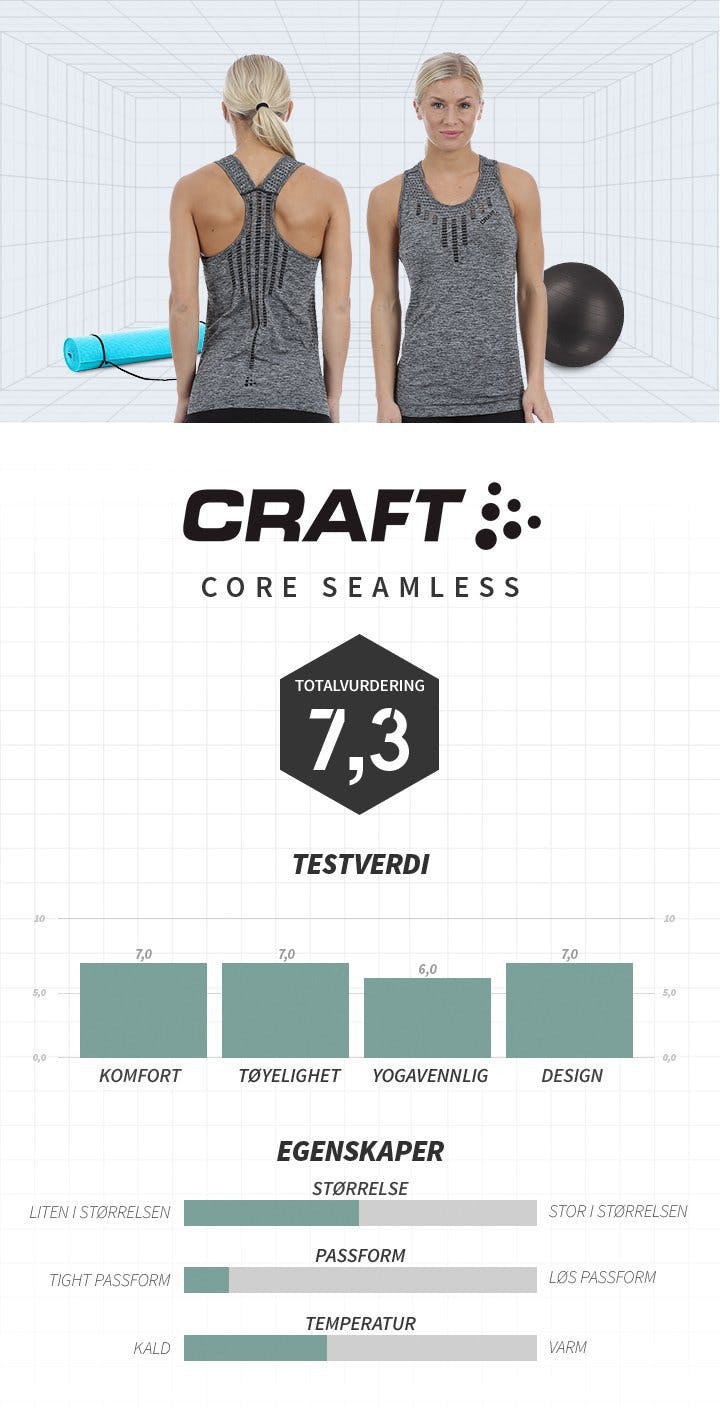 NO_CRAFT.jpg