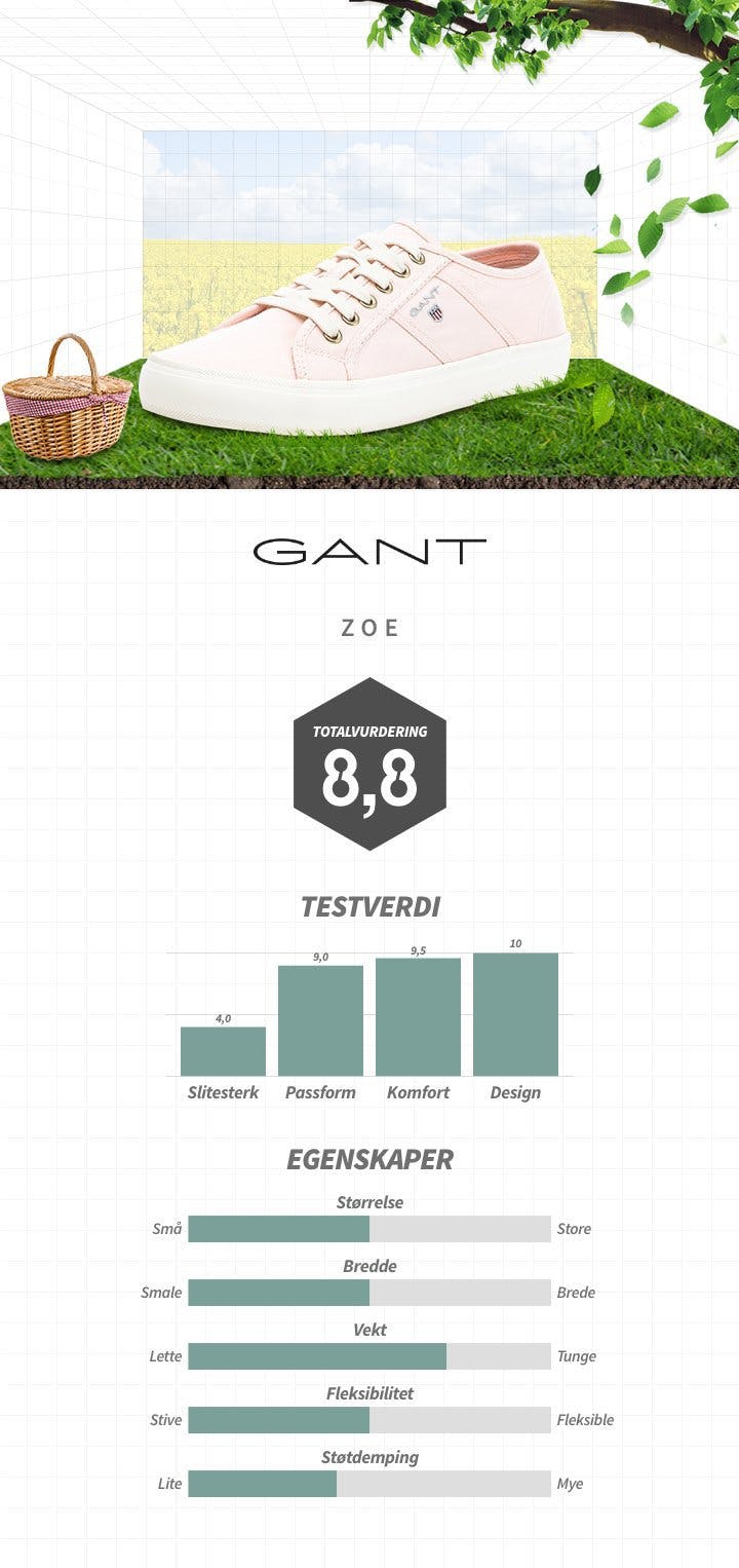 NO_GANT_DAM.jpg