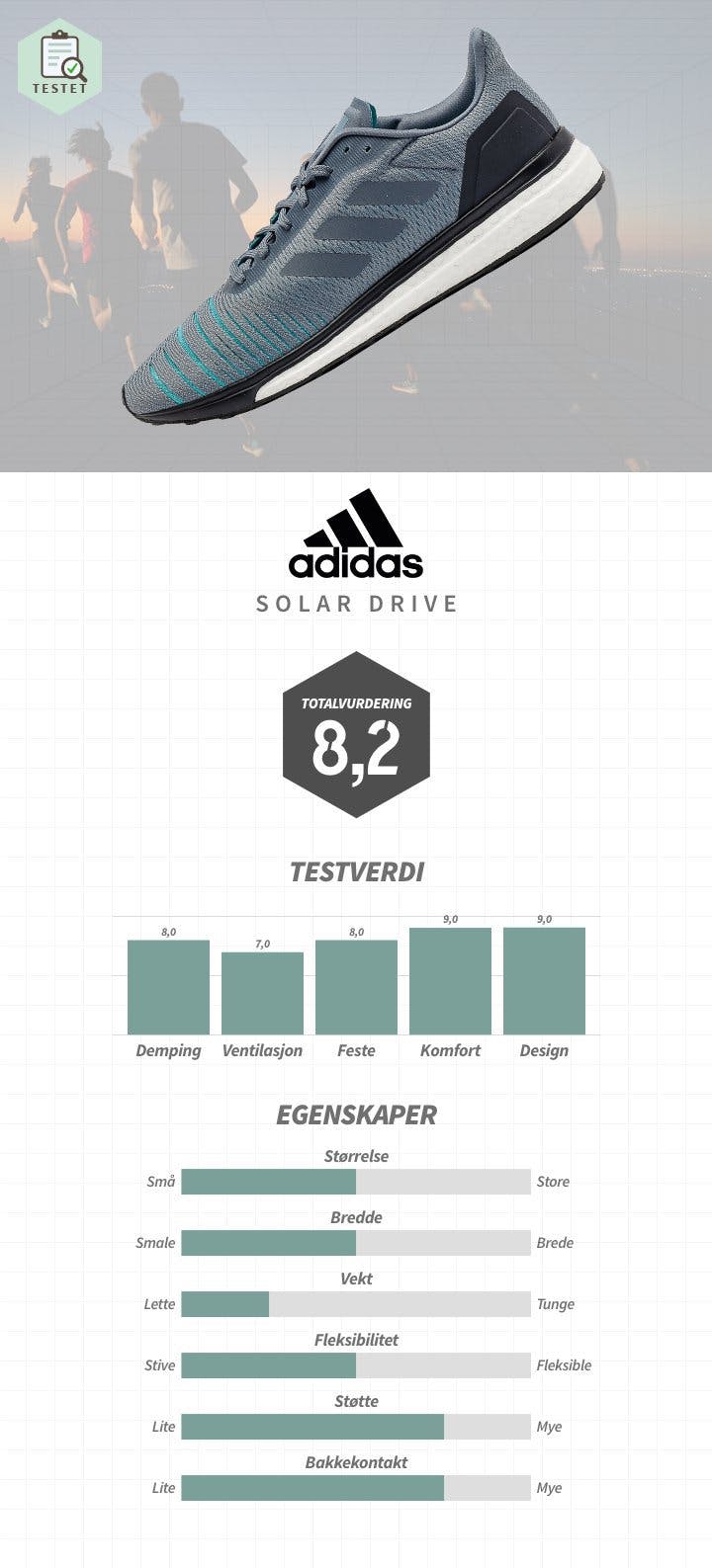 Adidas Solar drive no