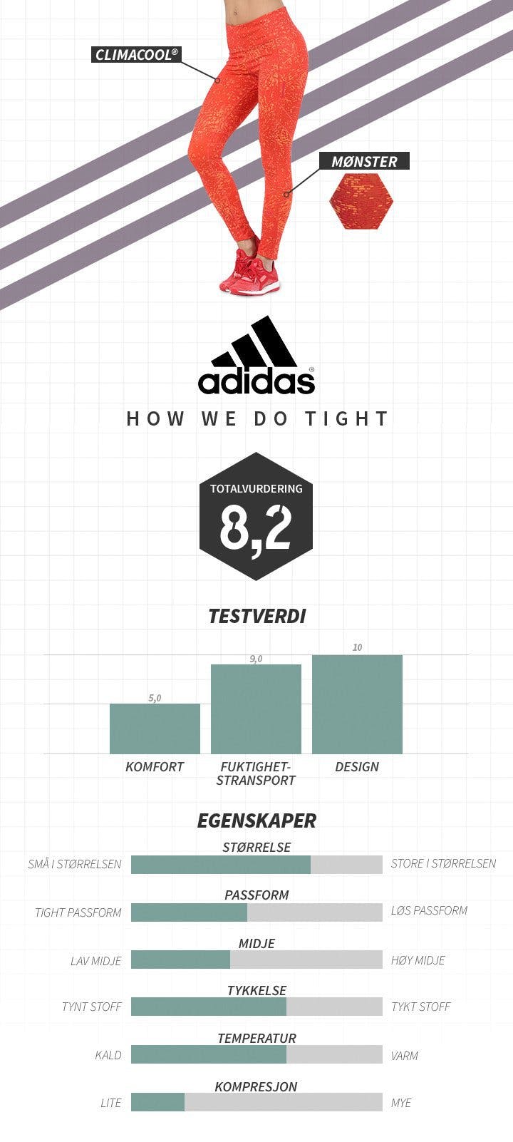 How we do tight adidas