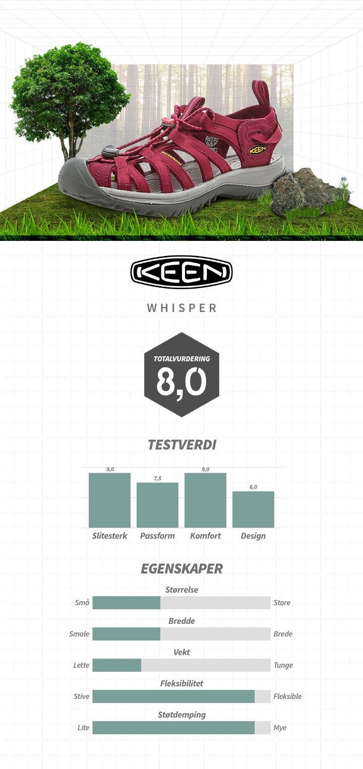 NO_KEEN_DAM.jpg