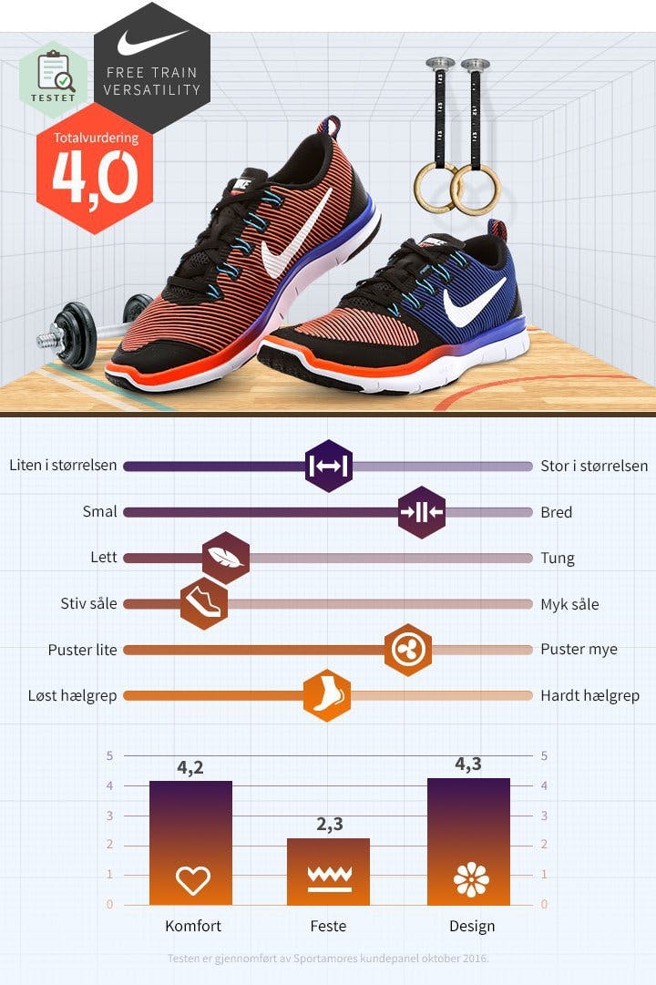 NO_Nike_Free-Train-Versatility.jpg