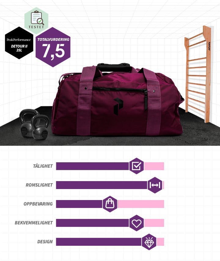 NO_PEAK PERFORMANCE.jpg