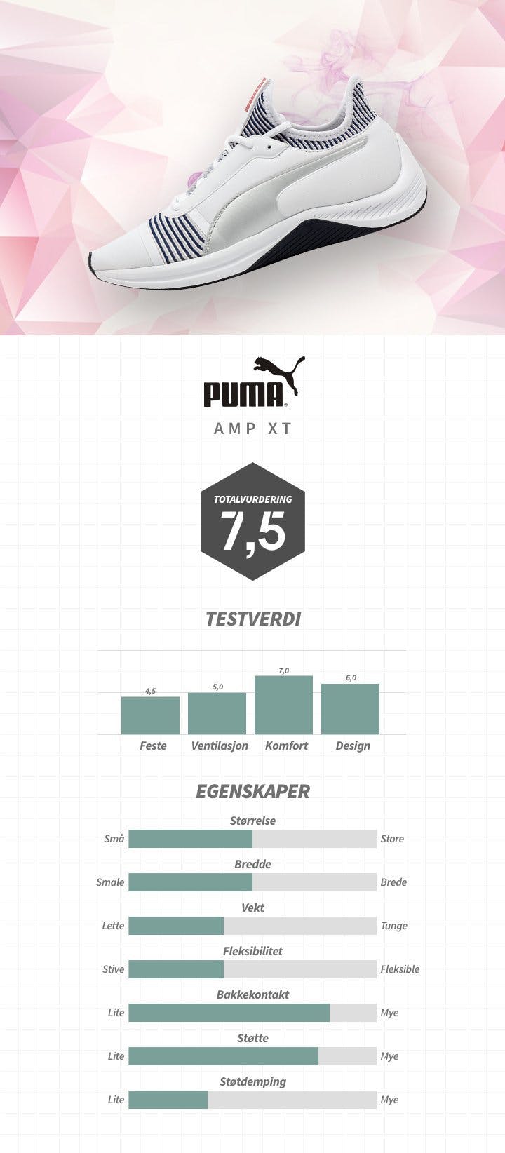 NO_PUMA_AMP.jpg