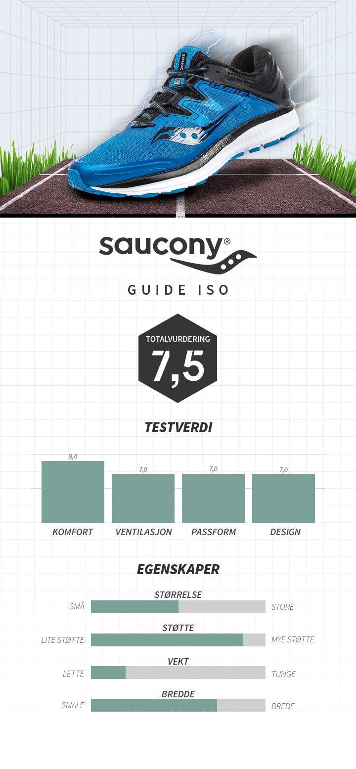 SAUCONY