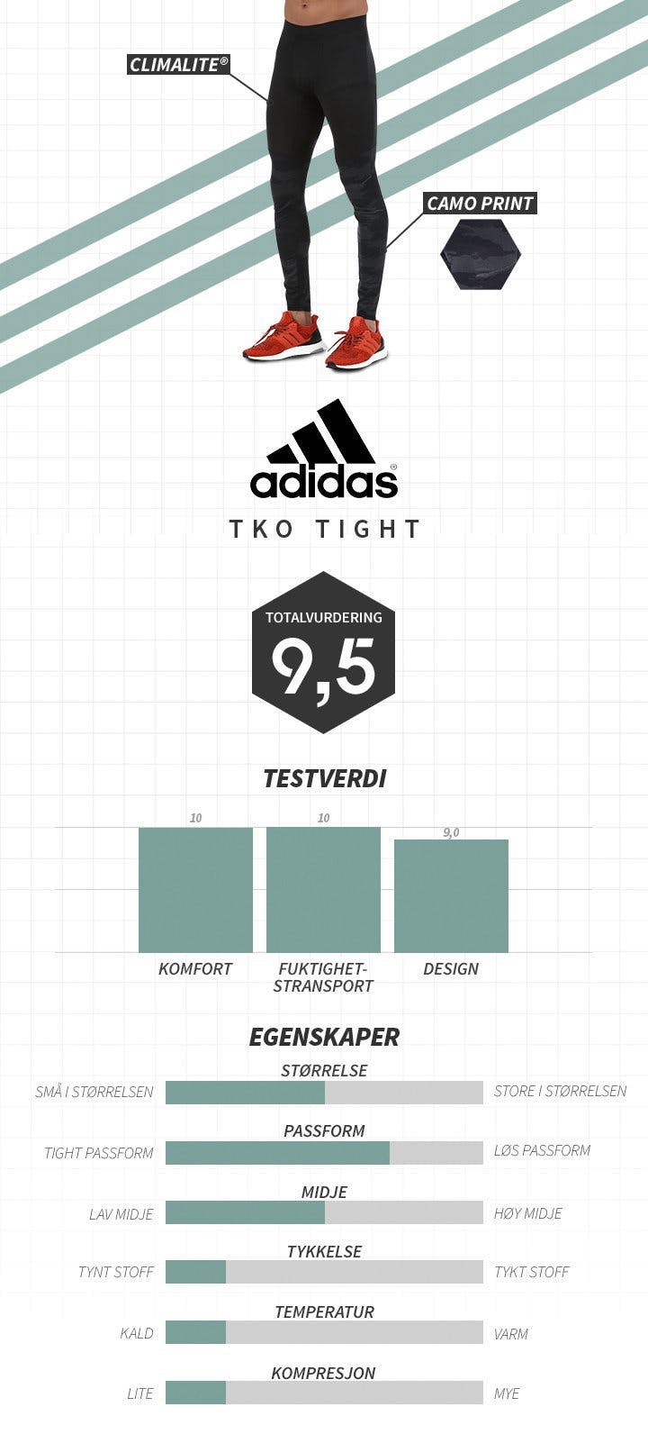 Tko tight adidas