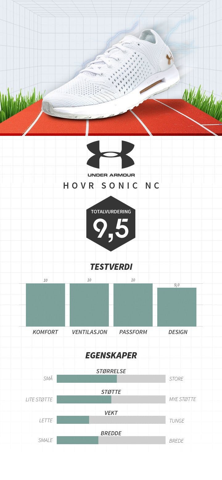 UNDERARMOUR 