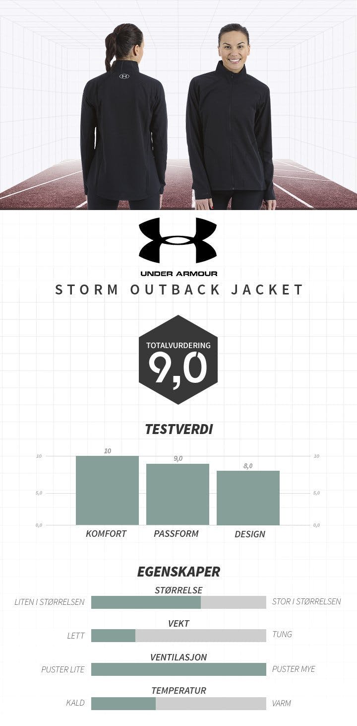 NO_UnderArmour.jpg