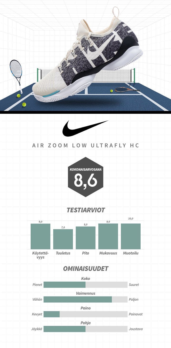 Nike-AirZoomLowUltraflyHC.jpg