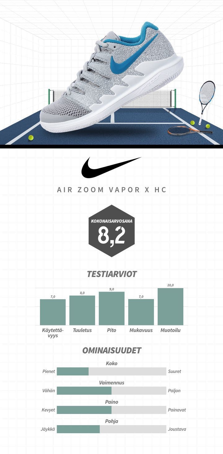 Nike-AirZoomVaporXHC.jpg