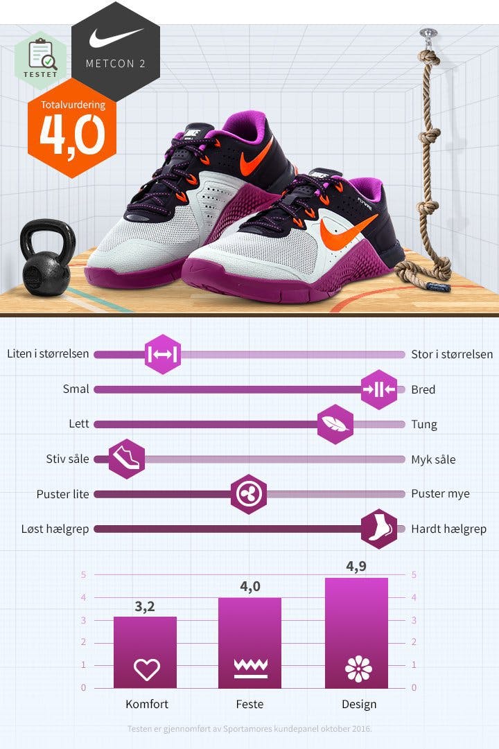 nike metcon 2