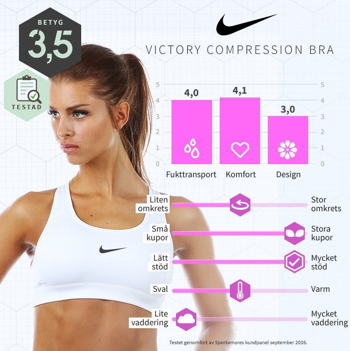 Nike-Victory-Compression-Bra.jpg