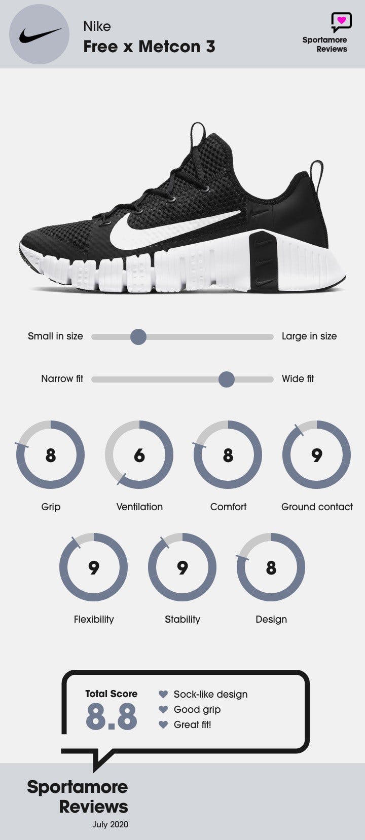 Nike - Free x Metcon 3.jpg