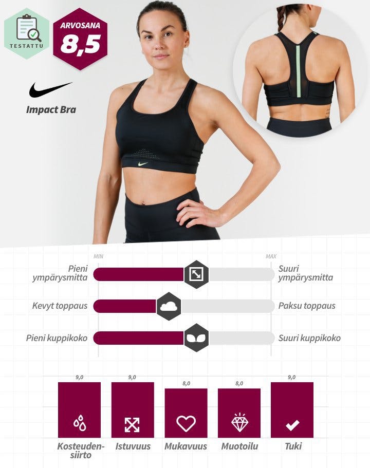 Nike - Impact Bra.jpg