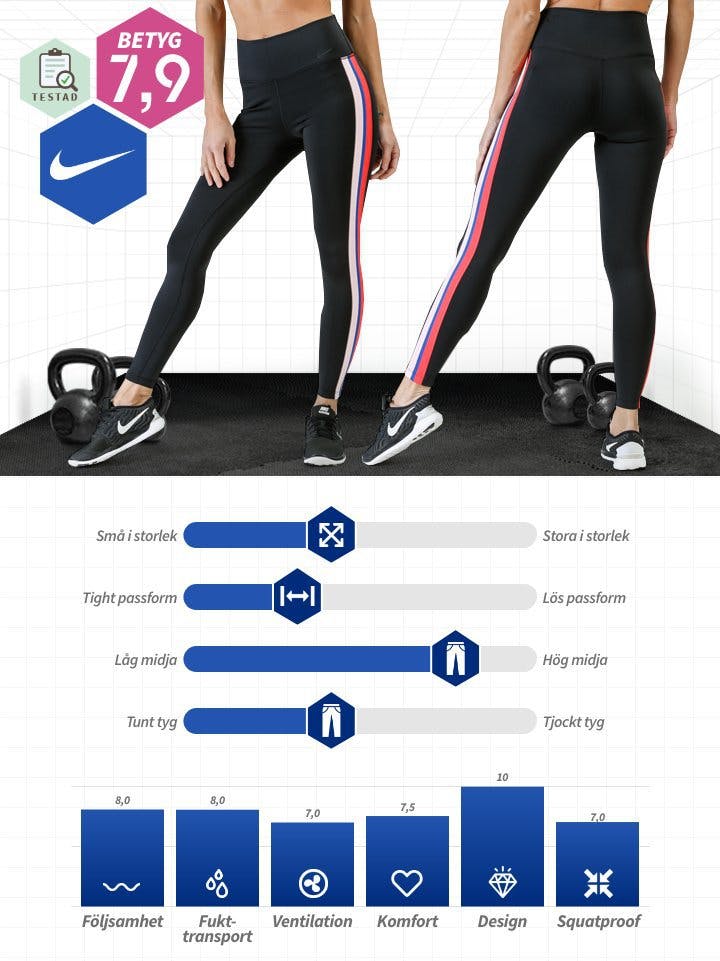 Nike - Power Tight MR Gym Elastic 7-8.jpg