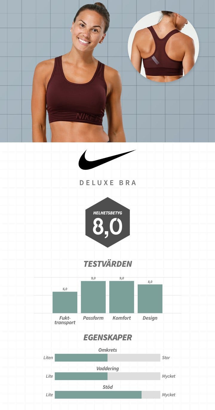 Nike Deluxe Bra.jpg