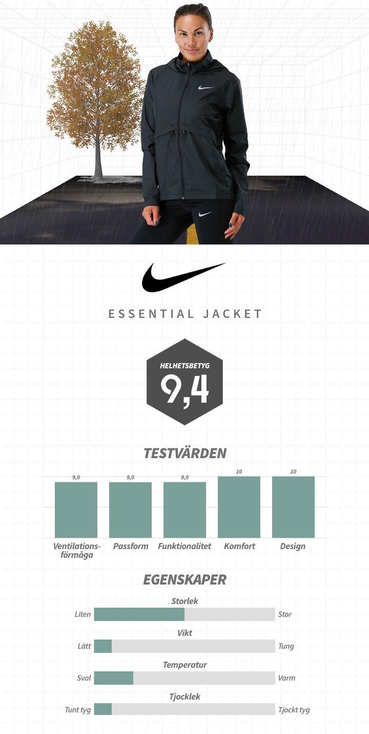 Nike Essential SE