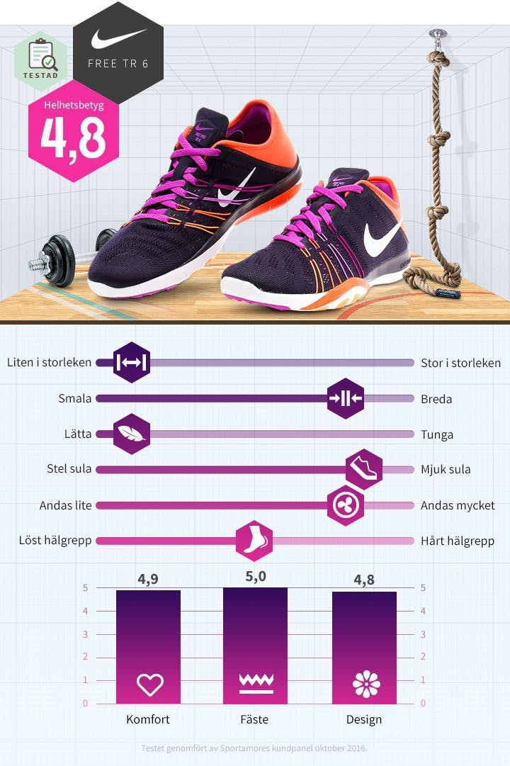 Nike_Free-TR-6.jpg