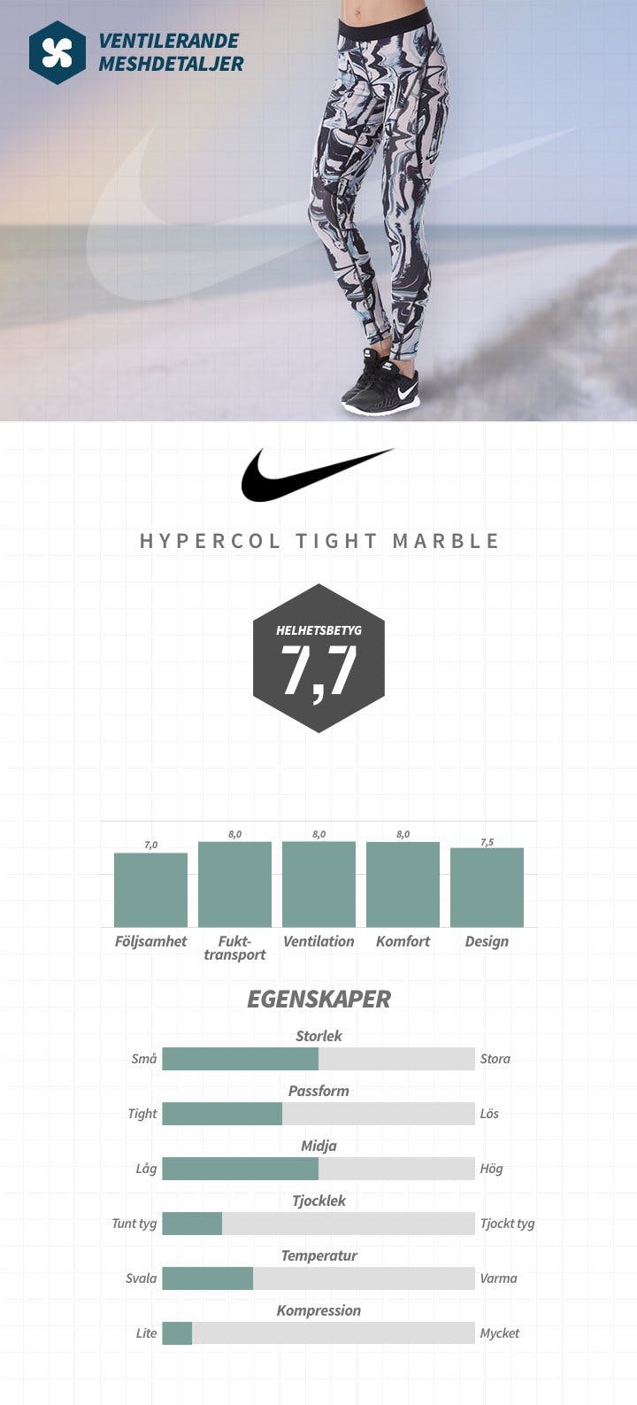 Nike Hypercool.jpg