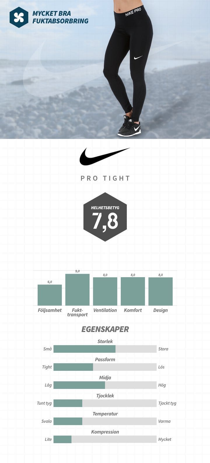 Nike Pro Tight.jpg