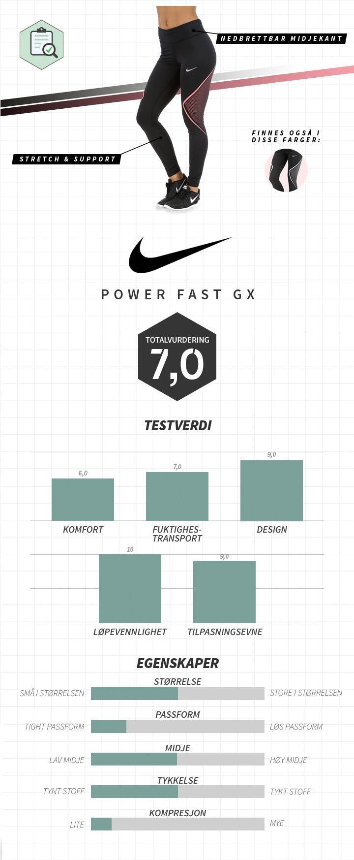 POWER FAST GX_no_dam.jpg
