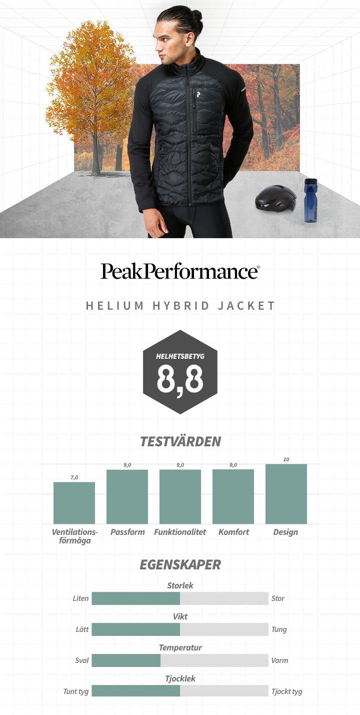 Peak Performance SE