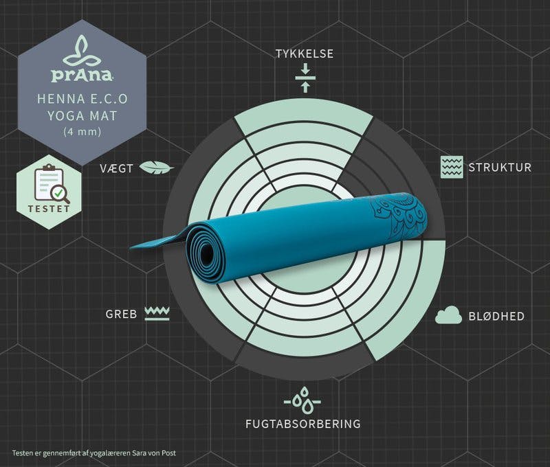 Prana-Henna-ECO-yoga-mat.jpg