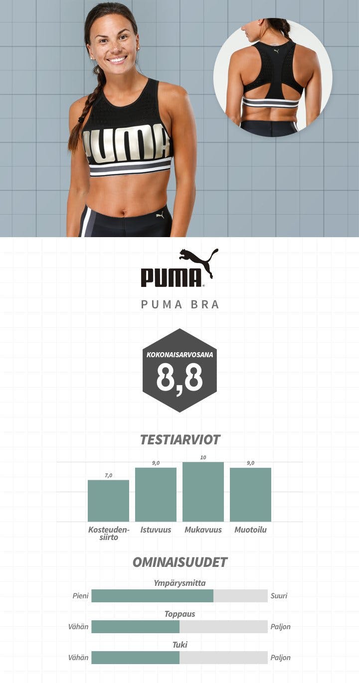 Puma Puma Bra.jpg