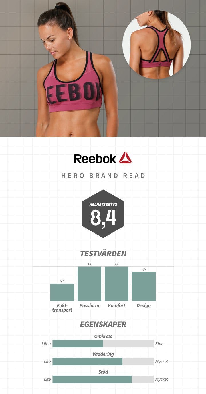 Reebok Hero Brand Read.jpg