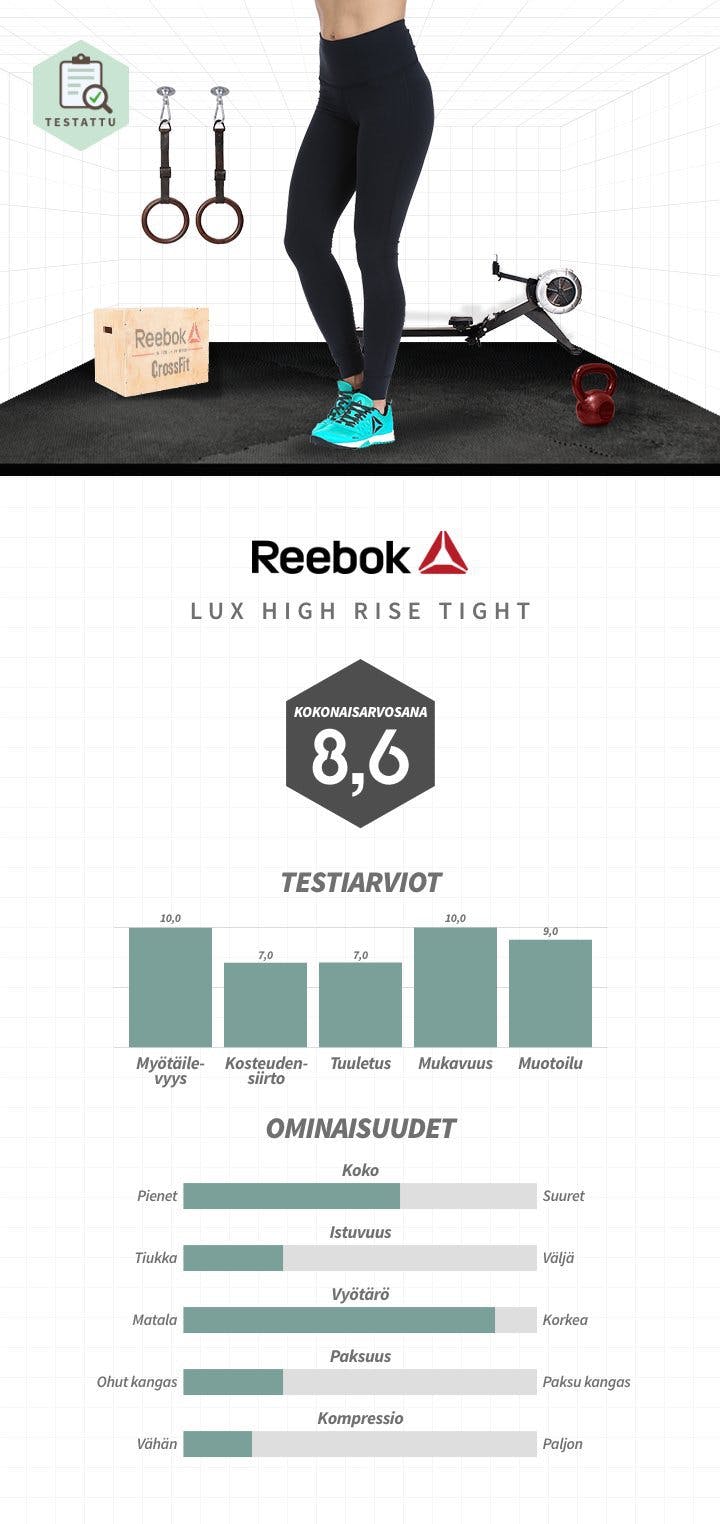 Reebok Lux High Rise FI