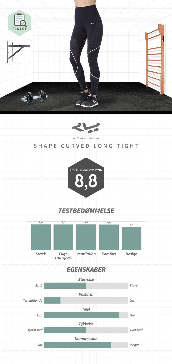 Röhnisch Shape Curved DK