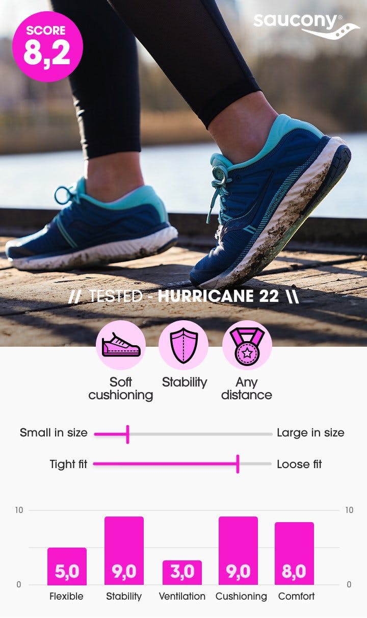 SAUCONY_HURRICANE.jpg