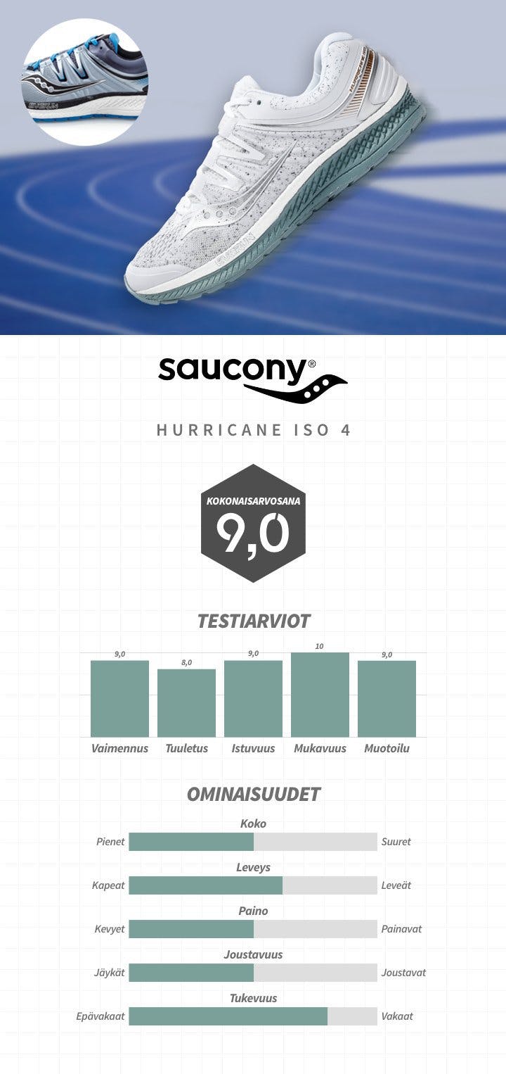 SAUCONY.jpg