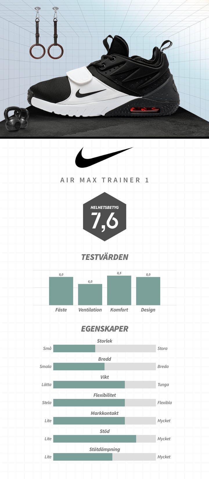 Nike_Air Max Trainer