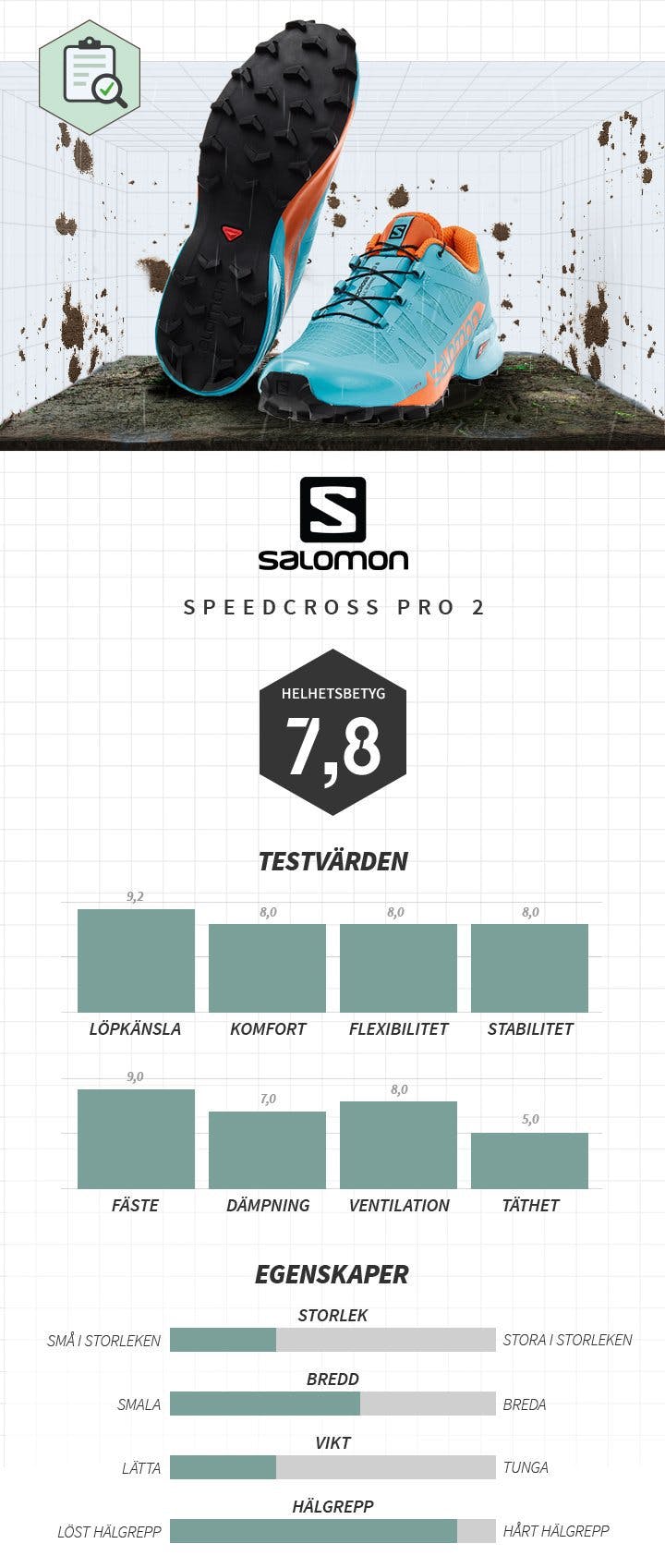 SE-DAM-salomon-speedcross-pro-2.jpg