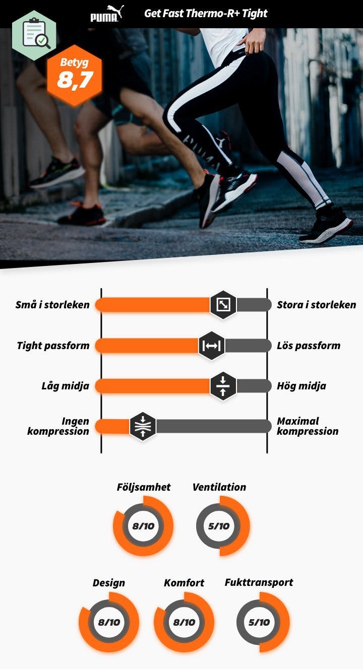 Puma tights