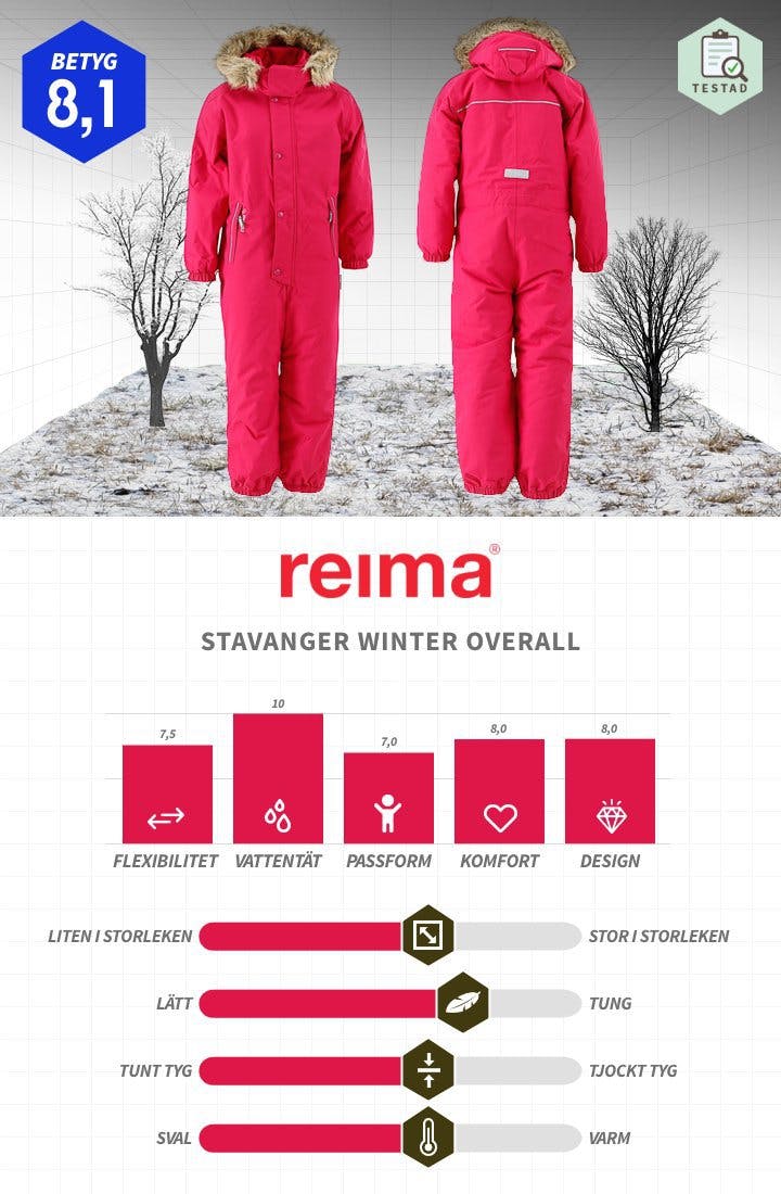 Reima