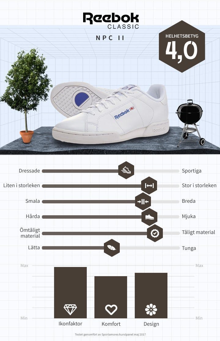 Vita sneakers Reebok.jpg