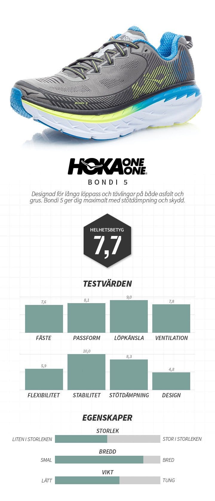 Hoka one one