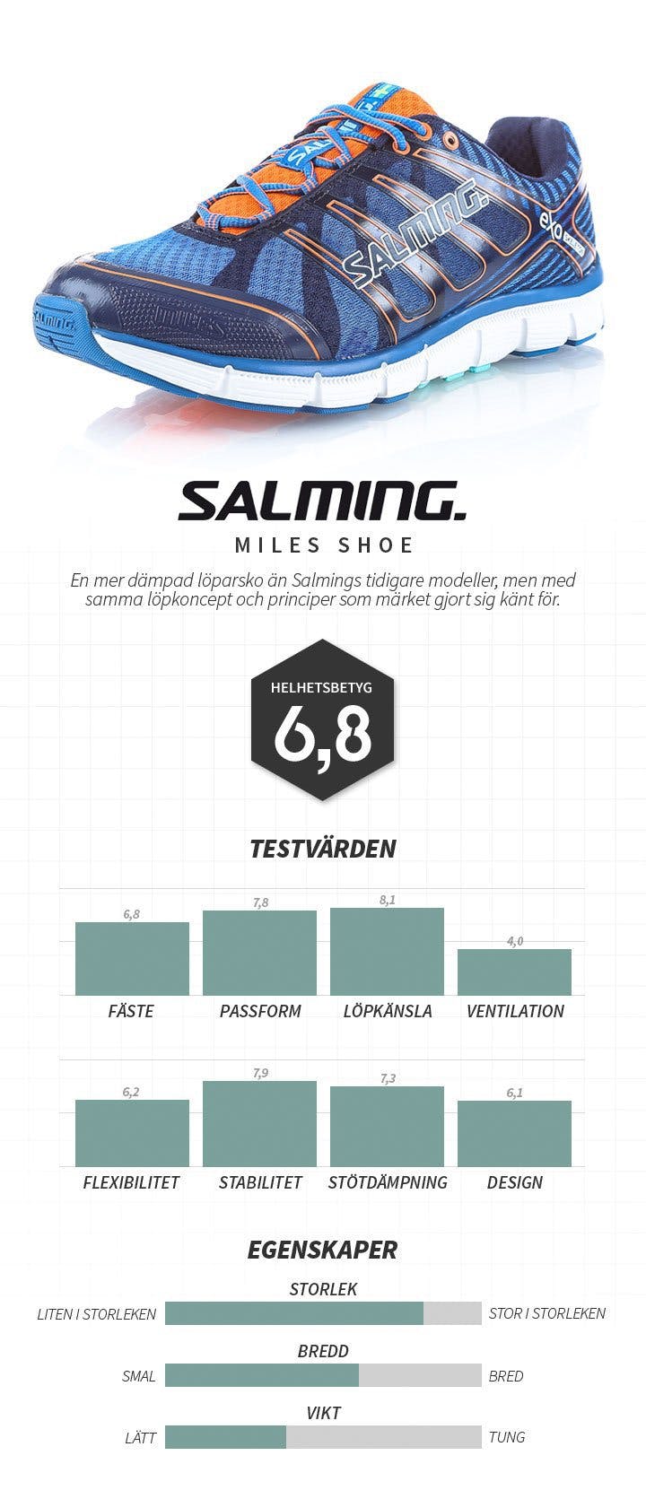 blaming mile shoe