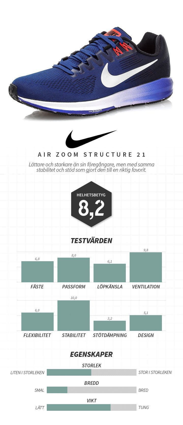 Nike_Air Zoom Structure 21