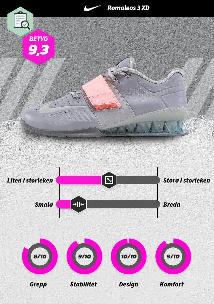 Nike Romaleos 3 XD testbild